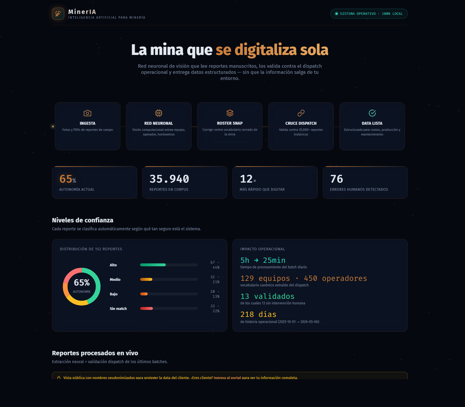 Digitalización neural de reportes